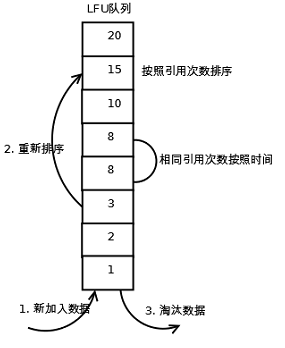 å¨è¿éæå¥å¾çæè¿°